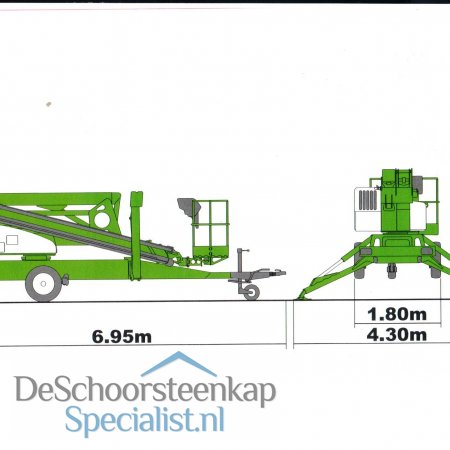 montage schoorsteenkappen